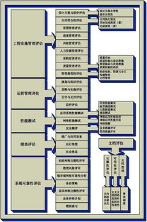 北京朋佳科技咨詢 專業(yè)賦能，技術驅動未來